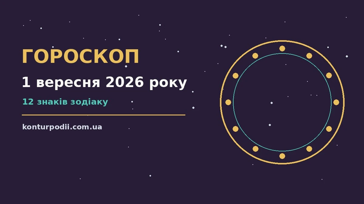 Гороскоп на 1 вересня 2026 року: настрій і шанси дня про настрій, справи та гроші