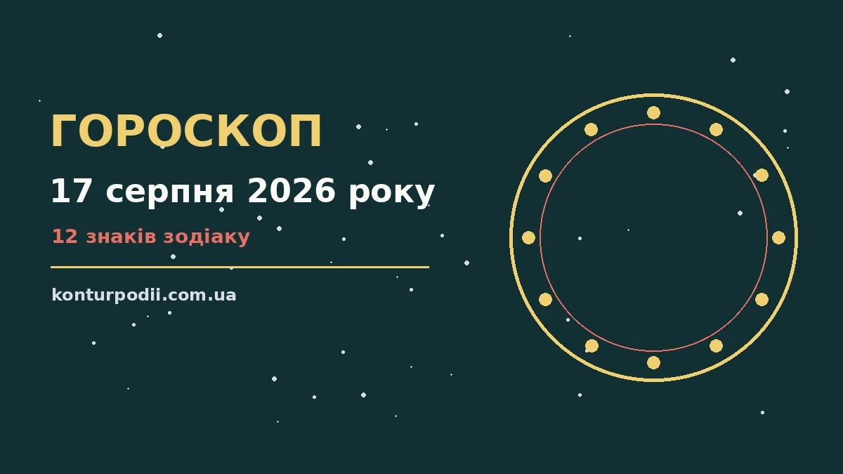 Гороскоп на 17 серпня 2026 року: настрій і шанси дня про настрій, справи та гроші