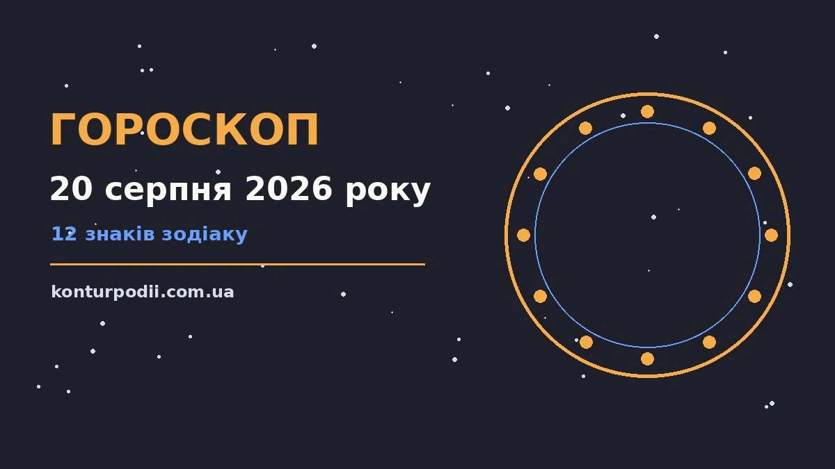 Гороскоп на 20 серпня 2026 року: настрій і шанси дня про настрій, справи та гроші