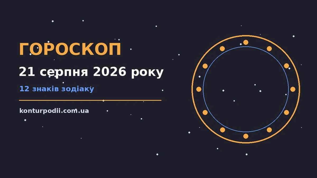 Гороскоп на 21 серпня 2026 року: настрій і шанси дня про настрій, справи та гроші