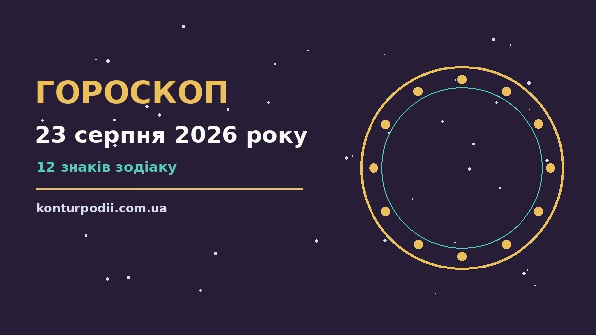 Щоденний гороскоп на 23 серпня 2026 року: настрій, справи та фінанси для дванадцяти знаків Зодіаку