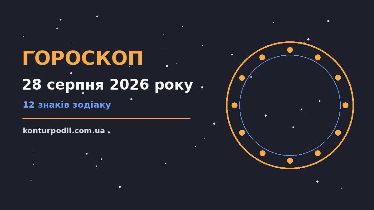 Щоденний гороскоп на 28 серпня 2026 року: настрій, справи та гроші
