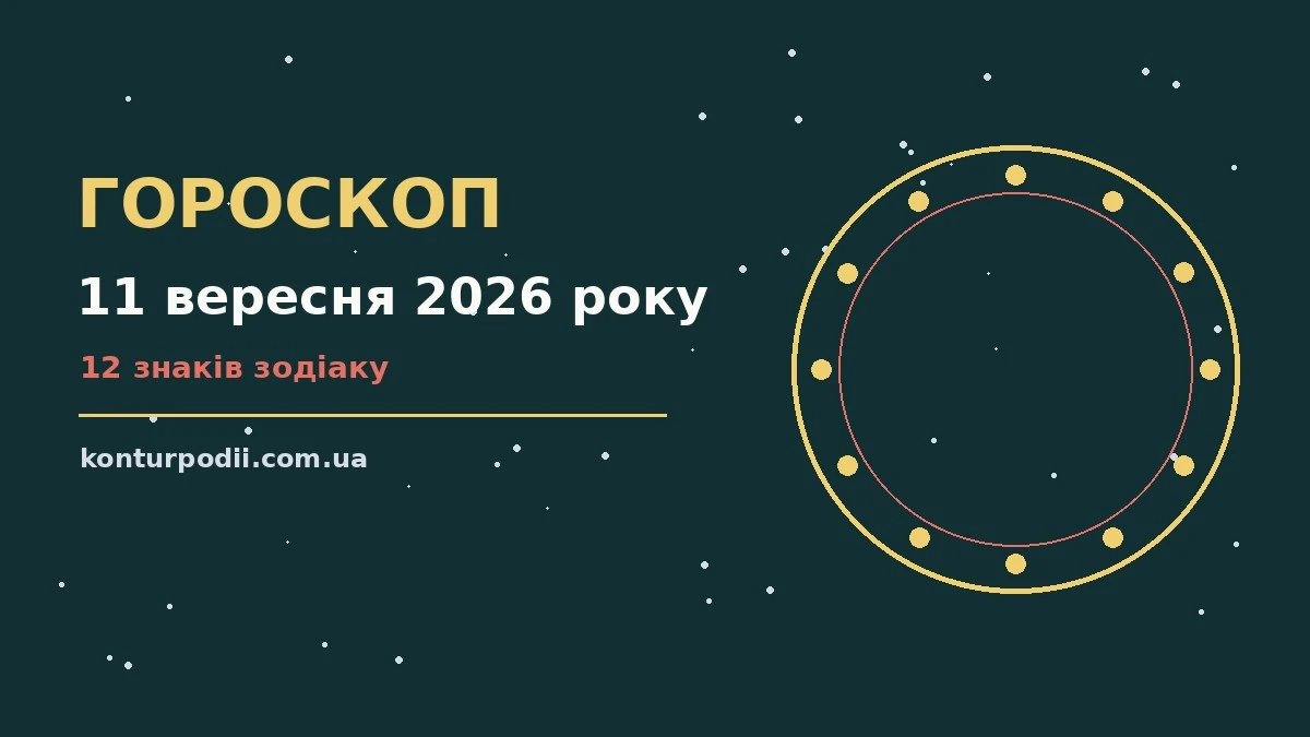 Гороскоп на 11 вересня 2026 року: настрій і шанси дня про настрій, справи та гроші