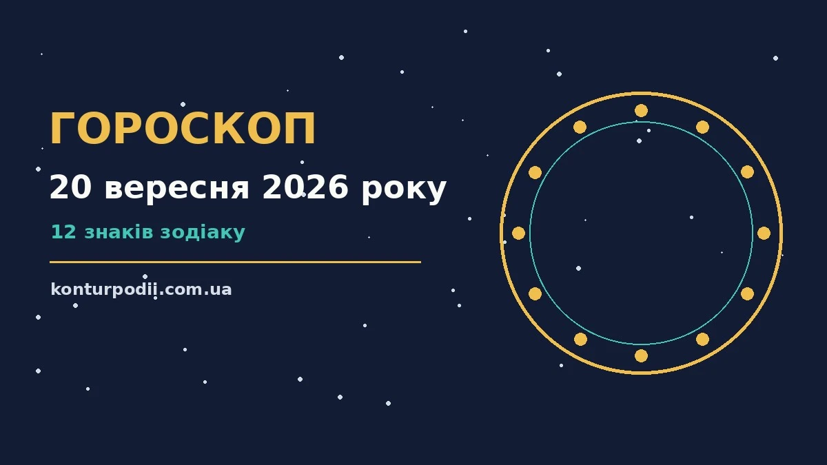 Гороскоп на 20 вересня 2026 року: настрій і шанси дня про настрій, справи та гроші