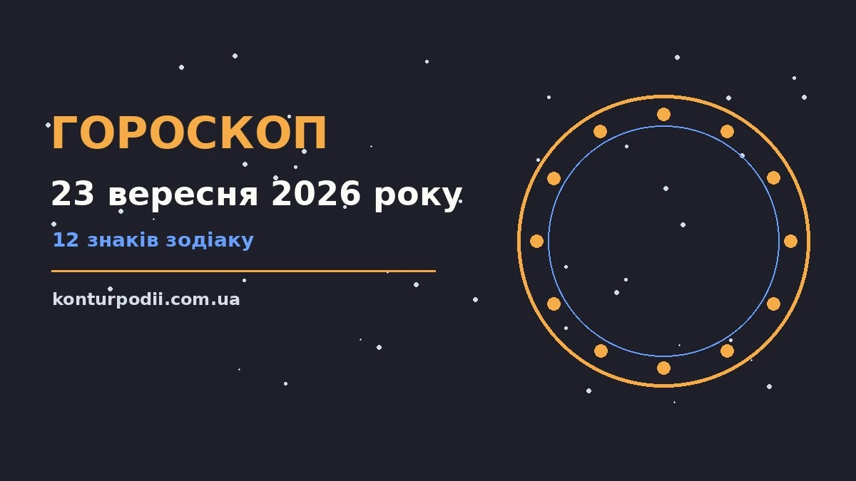Гороскоп на 23 вересня 2026 року: настрій і шанси дня про настрій, справи та гроші