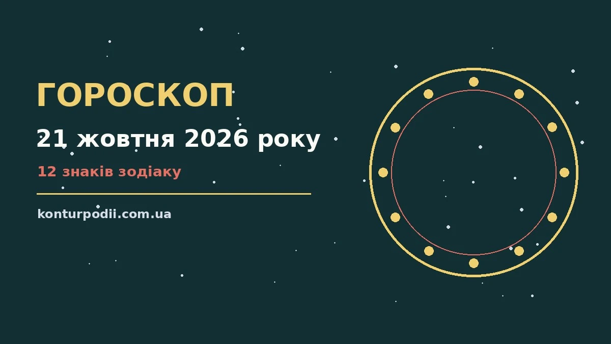Гороскоп на 21 жовтня 2026 року: настрій і шанси дня про настрій, справи та гроші