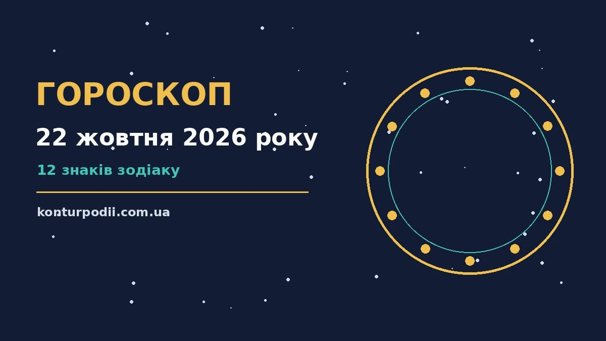 Гороскоп на 22 жовтня 2026 року: настрій і шанси дня про настрій, справи та гроші
